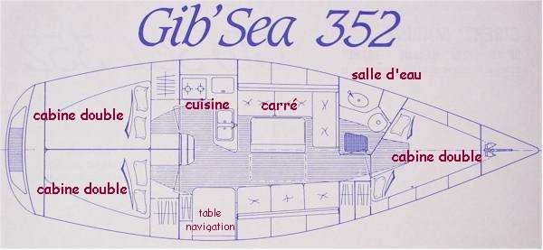 Navalia - Imbarcazione Gib Sea 352 12