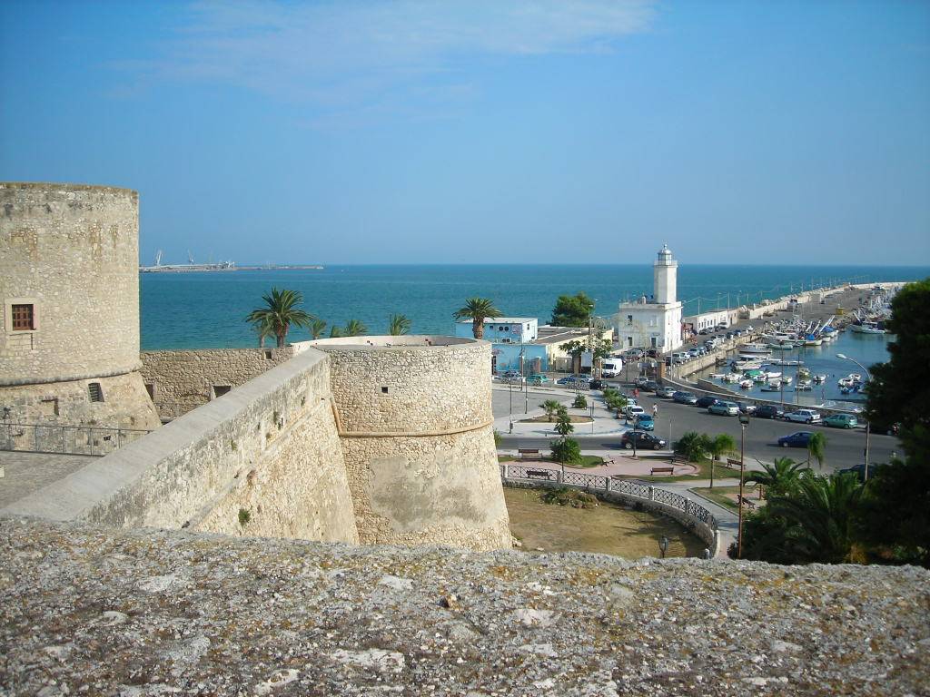 Noleggio Barche Manfredonia - Navalia | Noleggia un Sogno