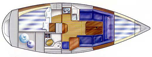 Navalia - Imbarcazione Dufour 30 8