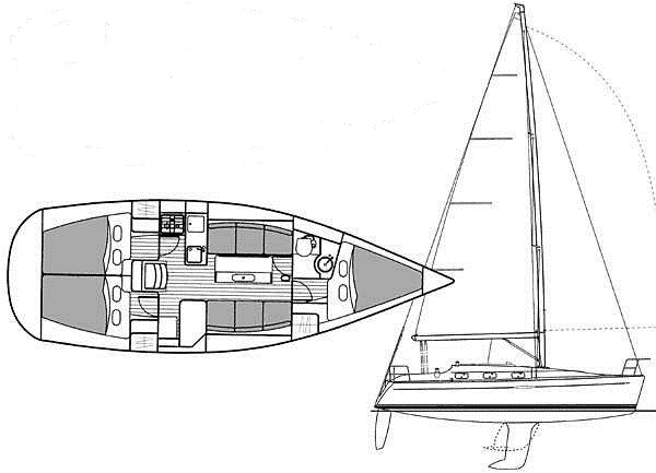 Navalia - Imbarcazione First 33.7 13