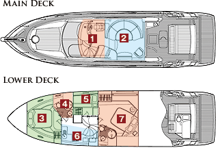 Navalia - Imbarcazione Sunseeker Predator 52 10